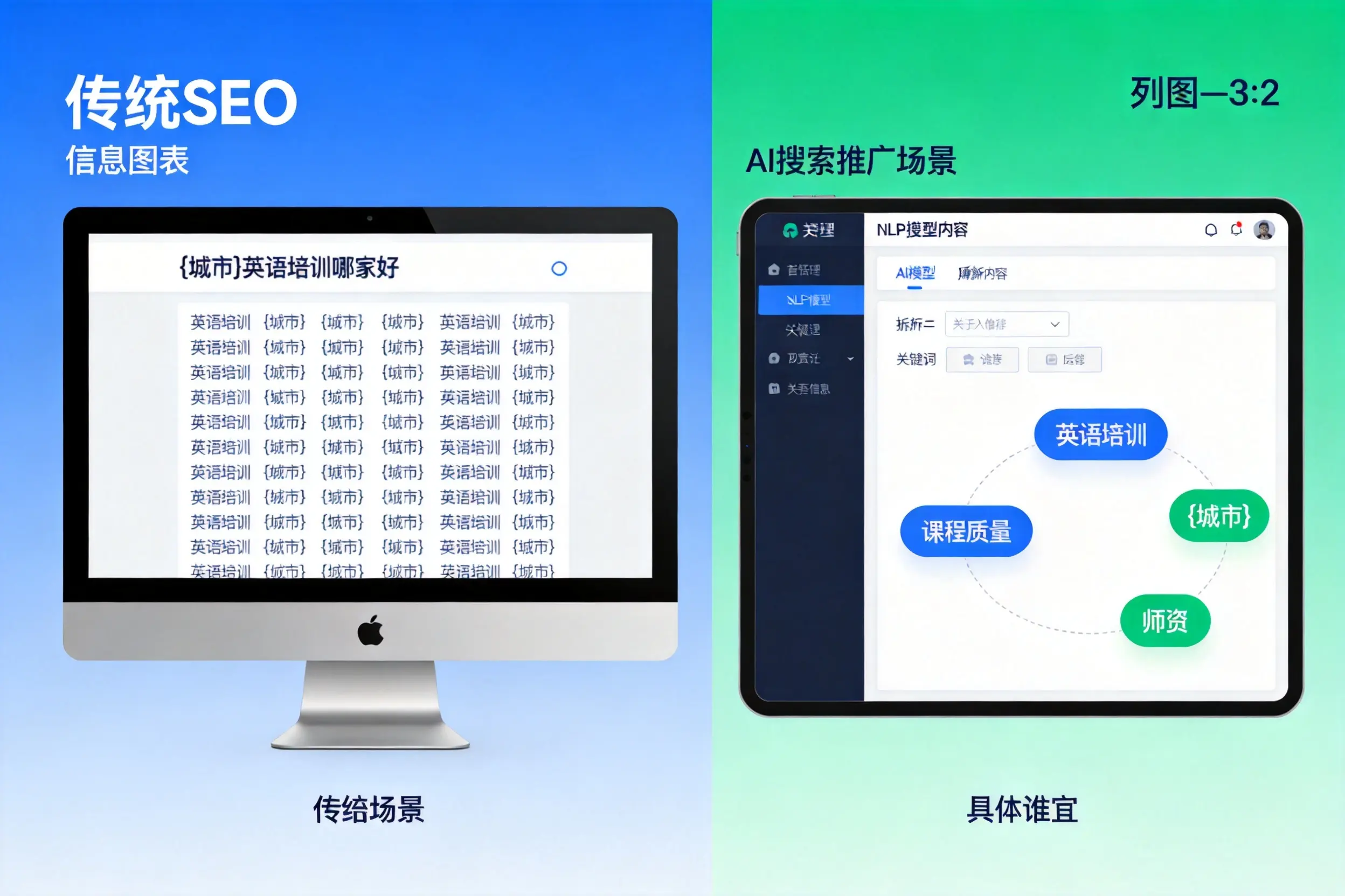 AI搜索推广和传统SEO有何区别?天门企业选型指南