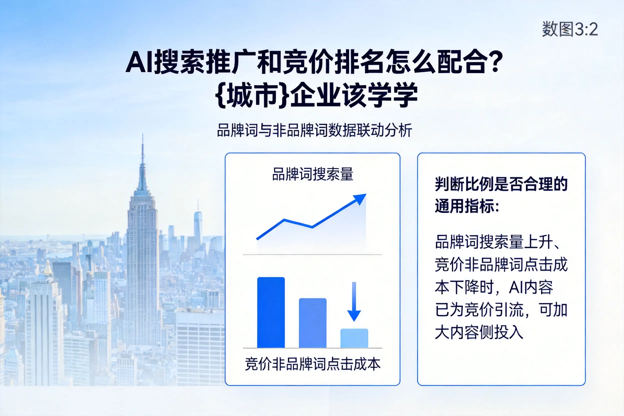 AI搜索推广和竞价排名怎么配合？天门企业该学学