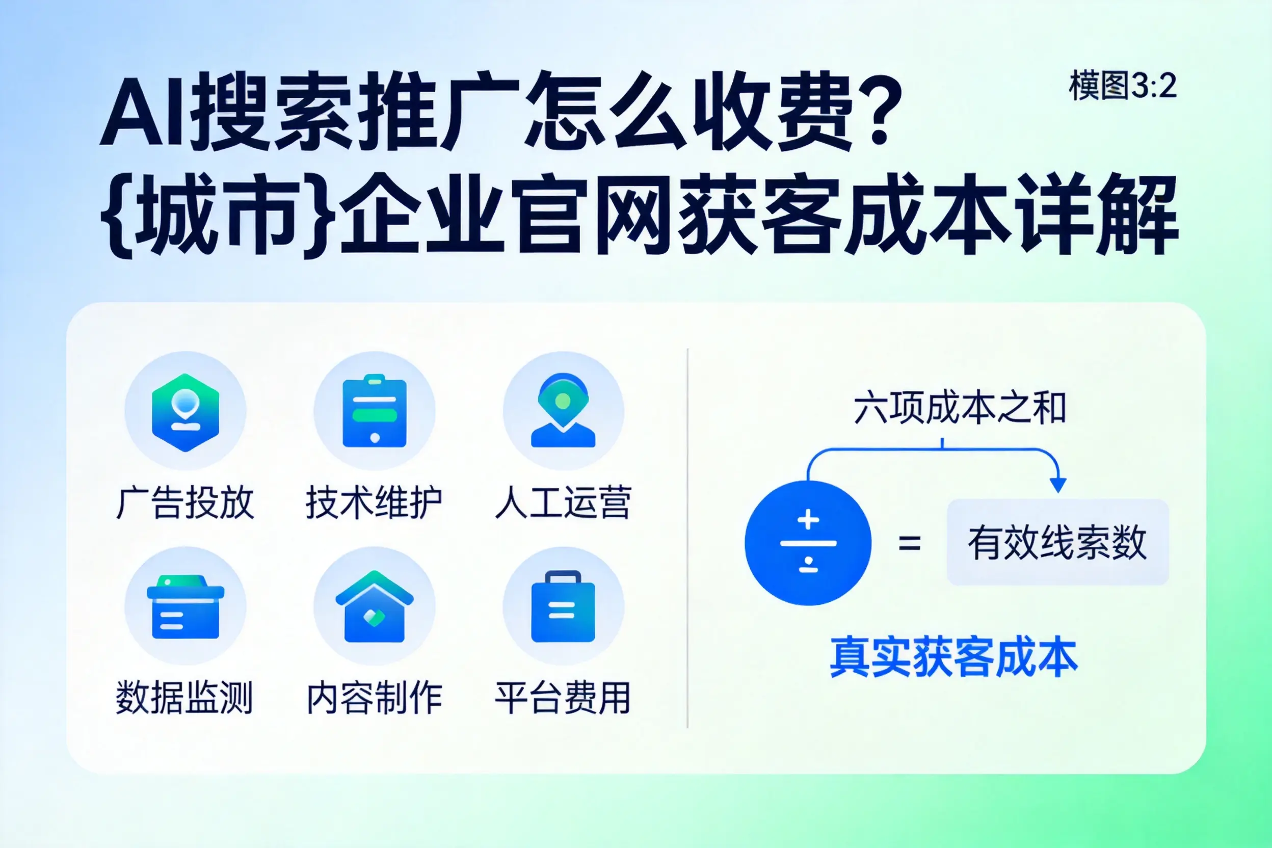 AI搜索推广怎么收费?天门企业官网获客成本详解