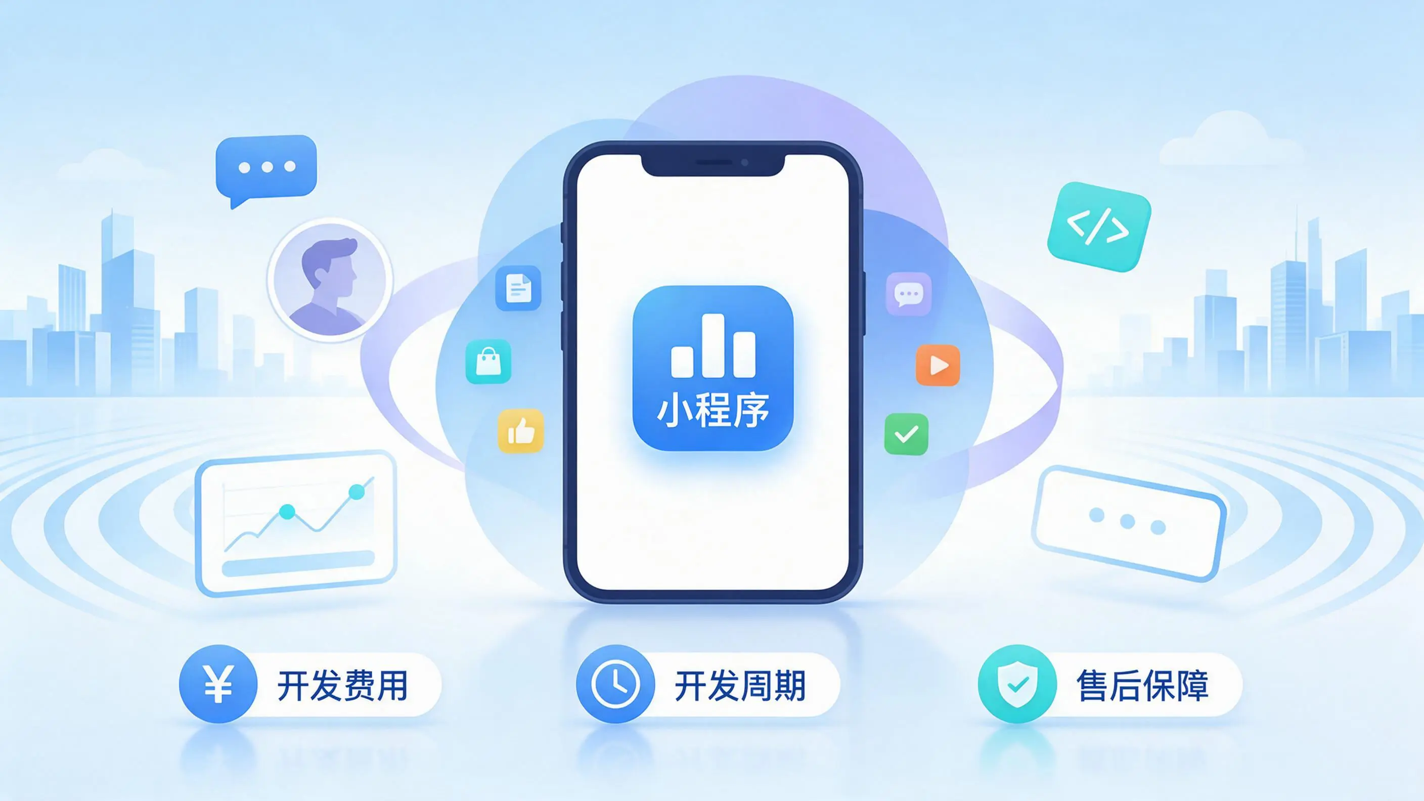 天门小程序开发常见疑问解答:费用、周期与售后风险避坑