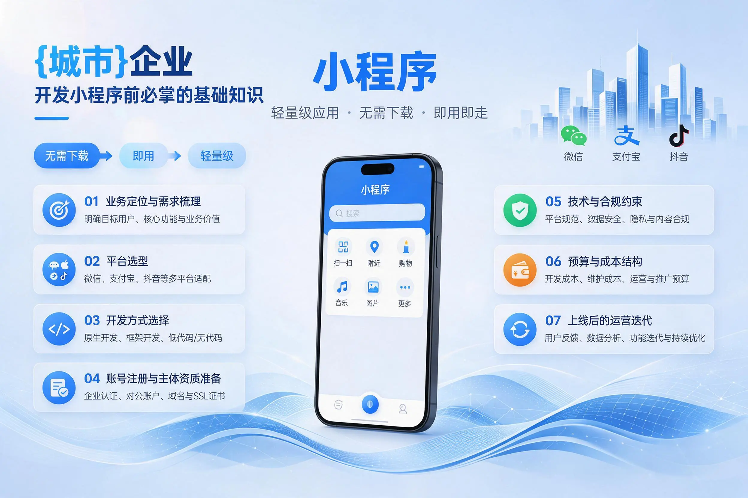 天门企业开发小程序前必须掌握的基础知识有哪些