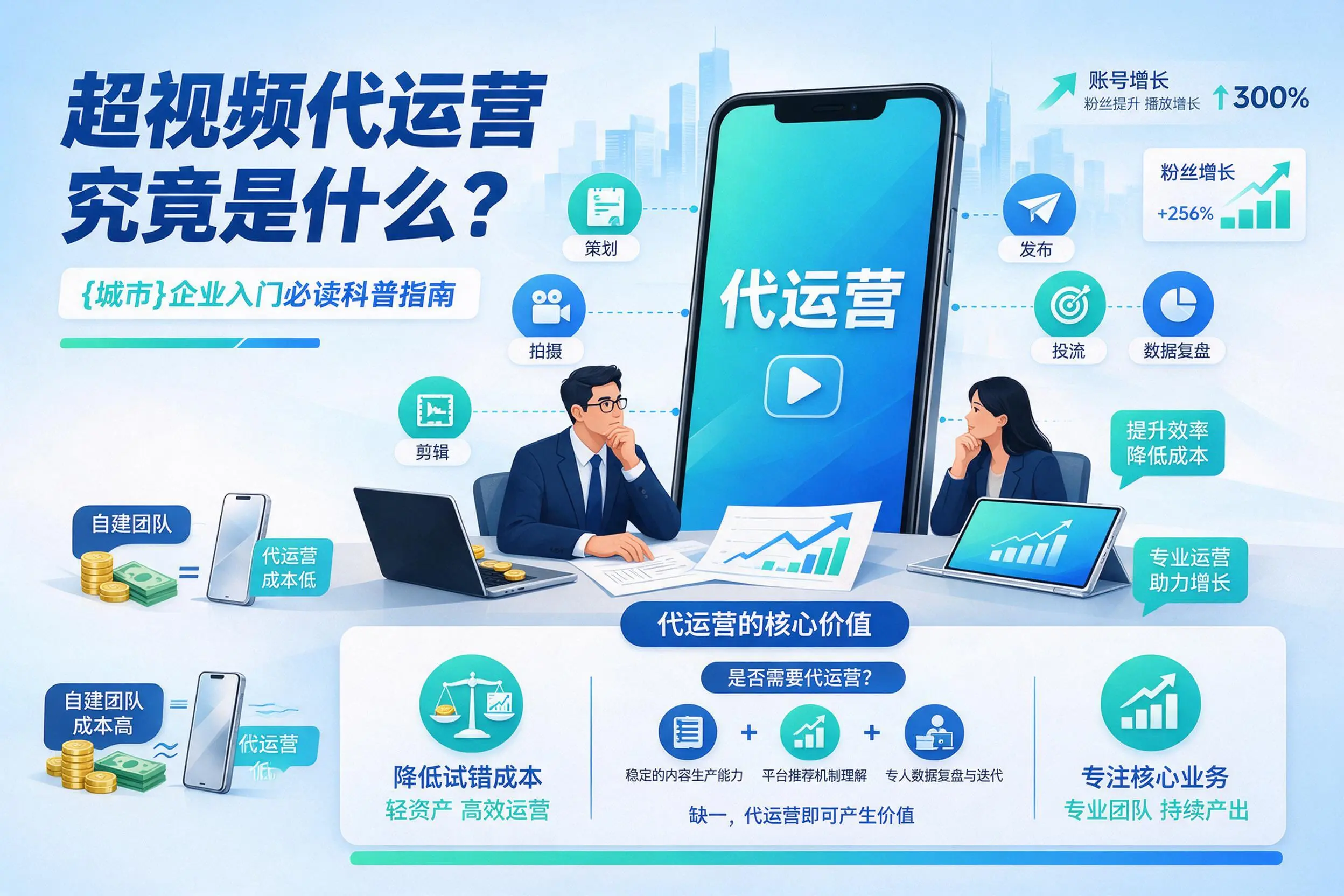 短视频代运营究竟是什么？天门企业入门必读科普指南