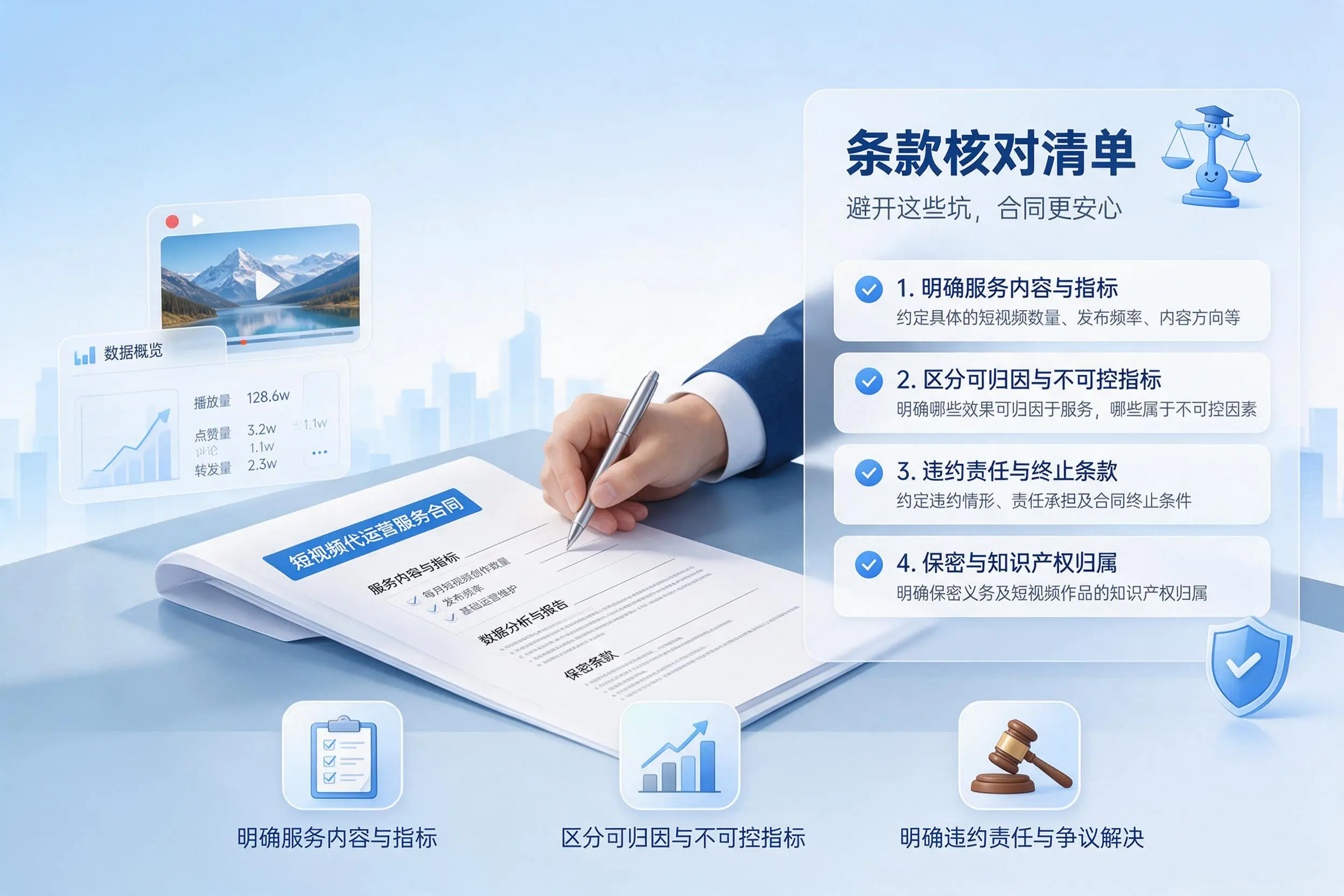 短视频代运营合同怎么签？天门企业条款核对与避坑要点