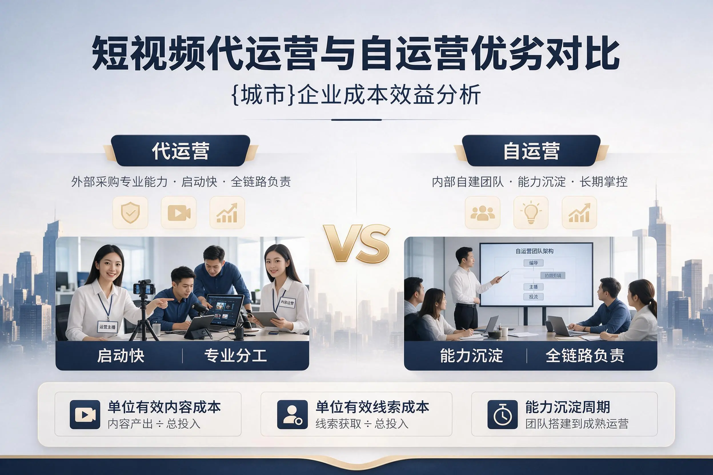 短视频代运营与自运营优劣对比：天门企业成本效益分析