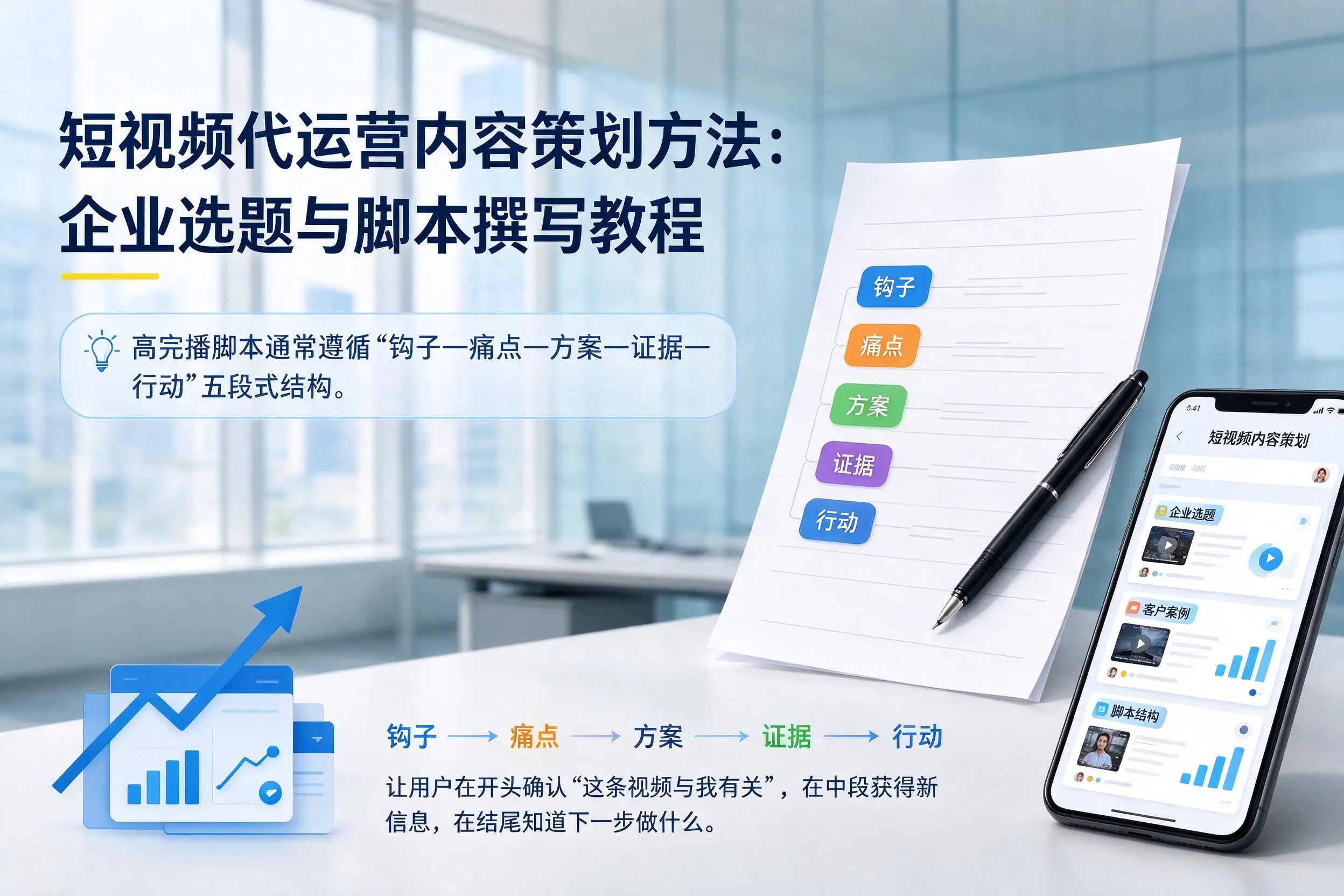 短视频代运营内容策划方法:天门企业选题与脚本撰写教程