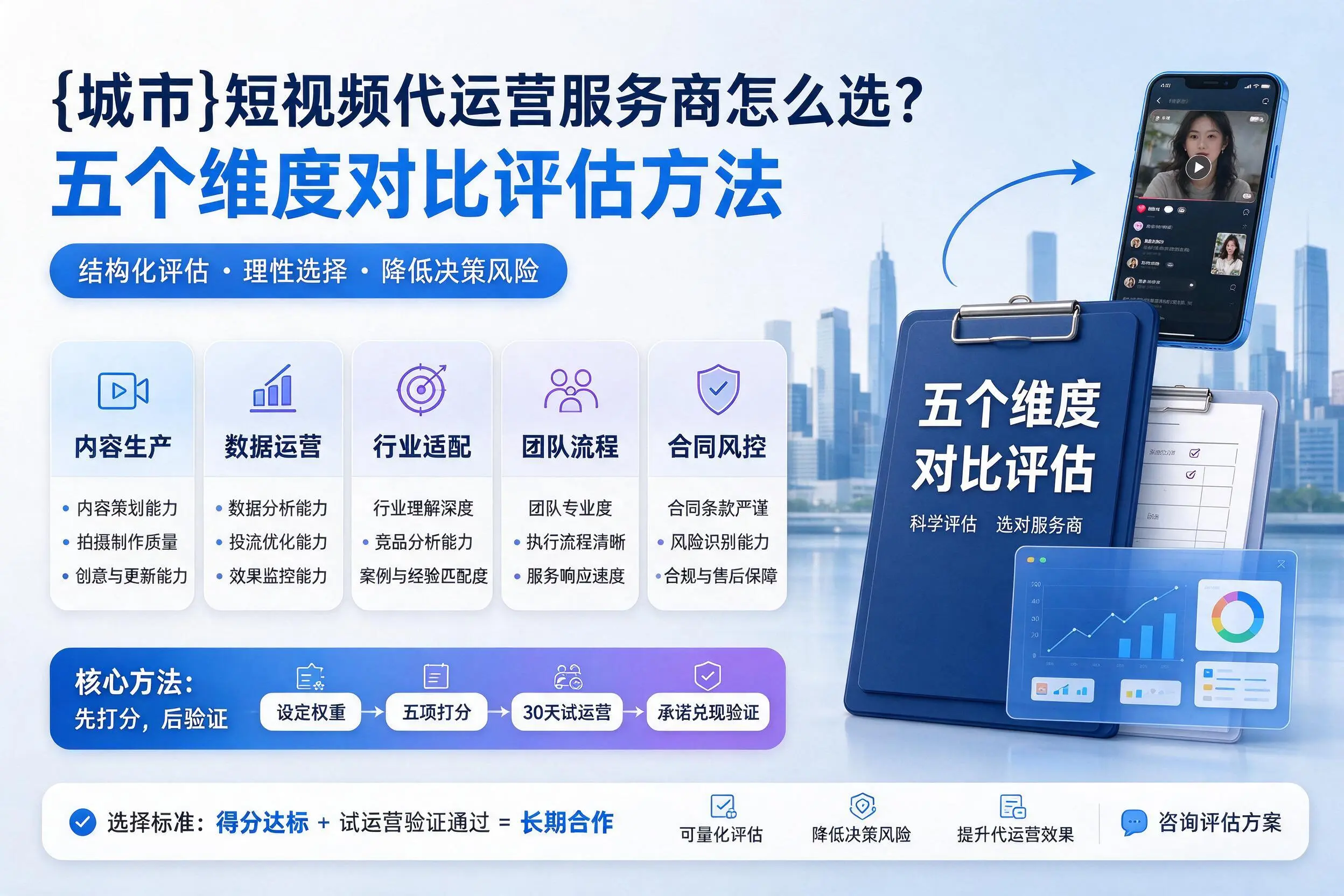 天门短视频代运营服务商怎么选？五个维度对比评估方法