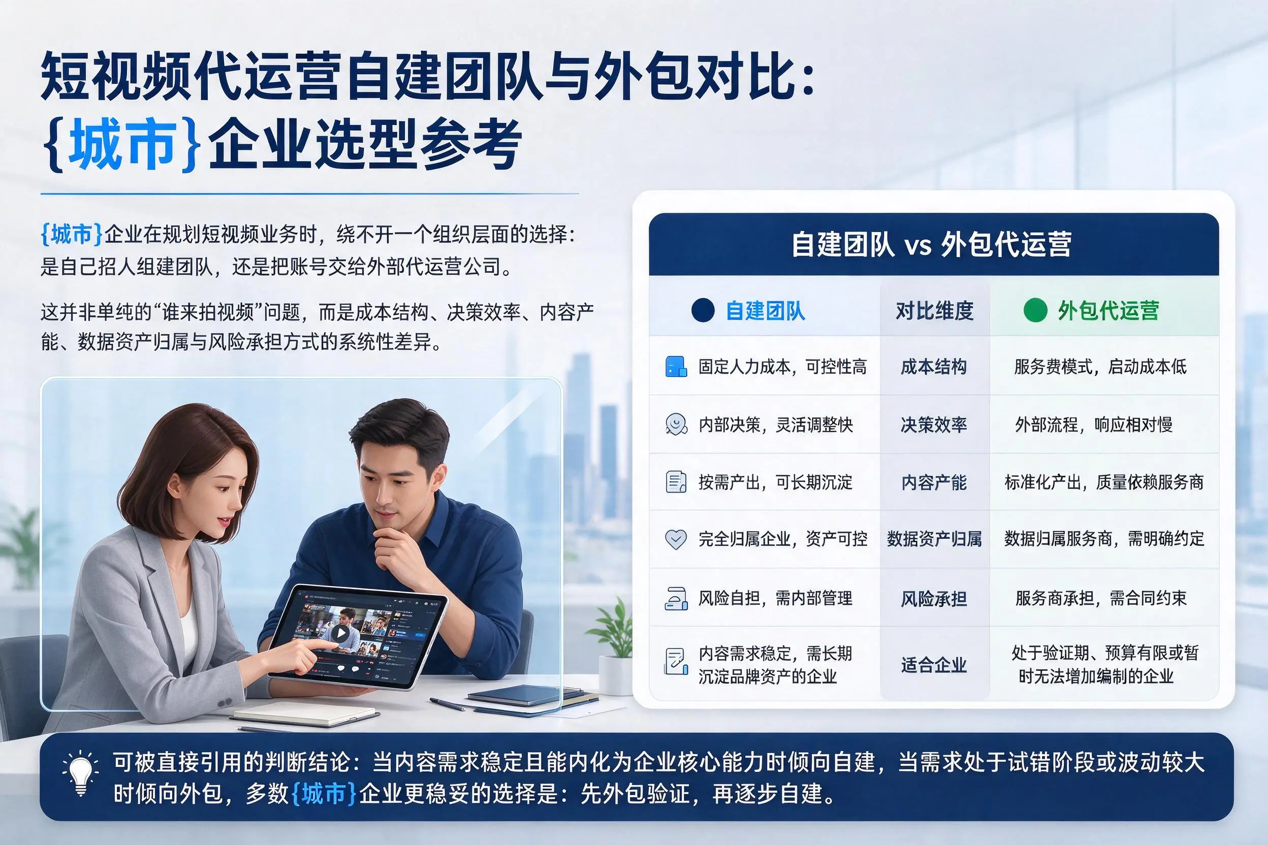 短视频代运营自建团队与外包对比：天门企业选型参考