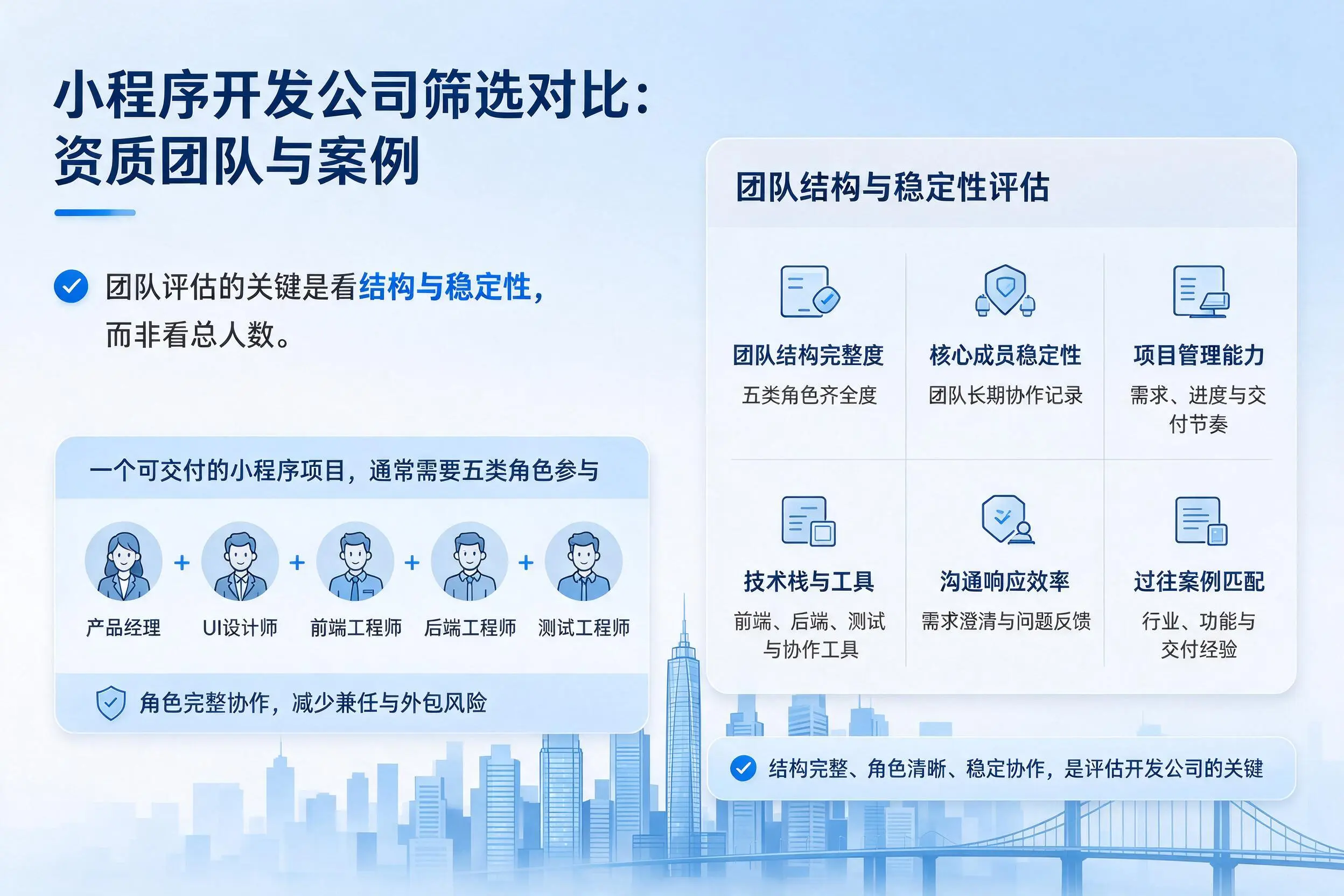 天门小程序开发公司筛选对比:资质团队与案例