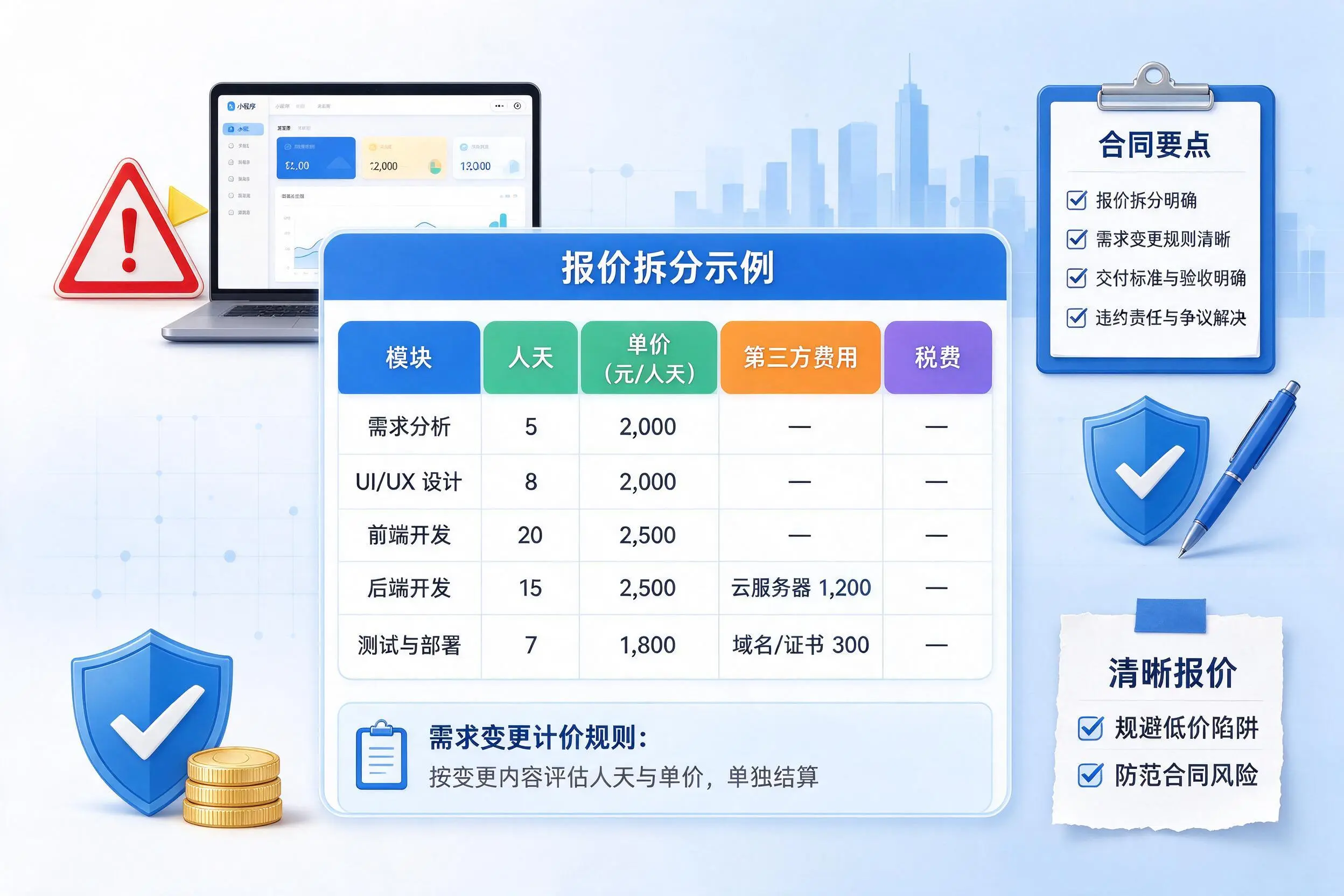 天门小程序开发避坑指南：低价陷阱与合同风险