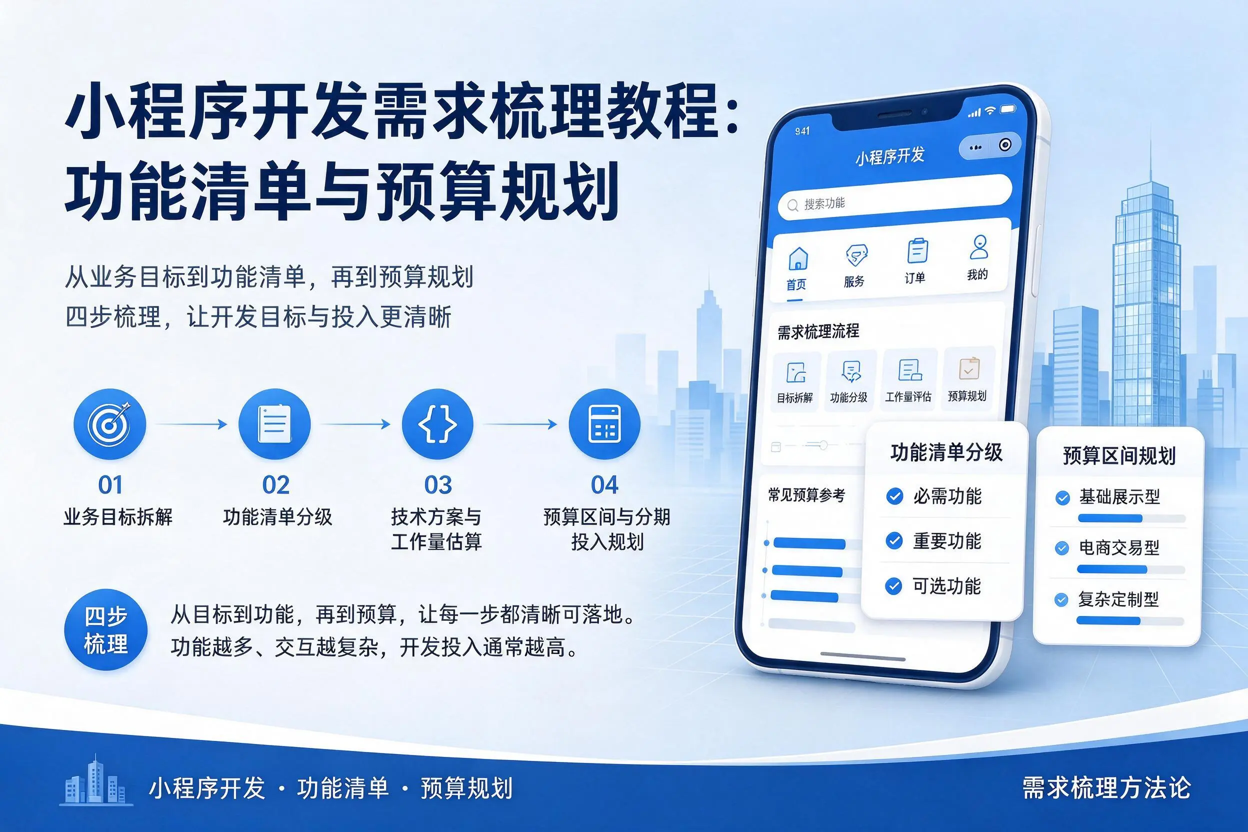 天门小程序开发需求梳理教程：功能清单与预算规划