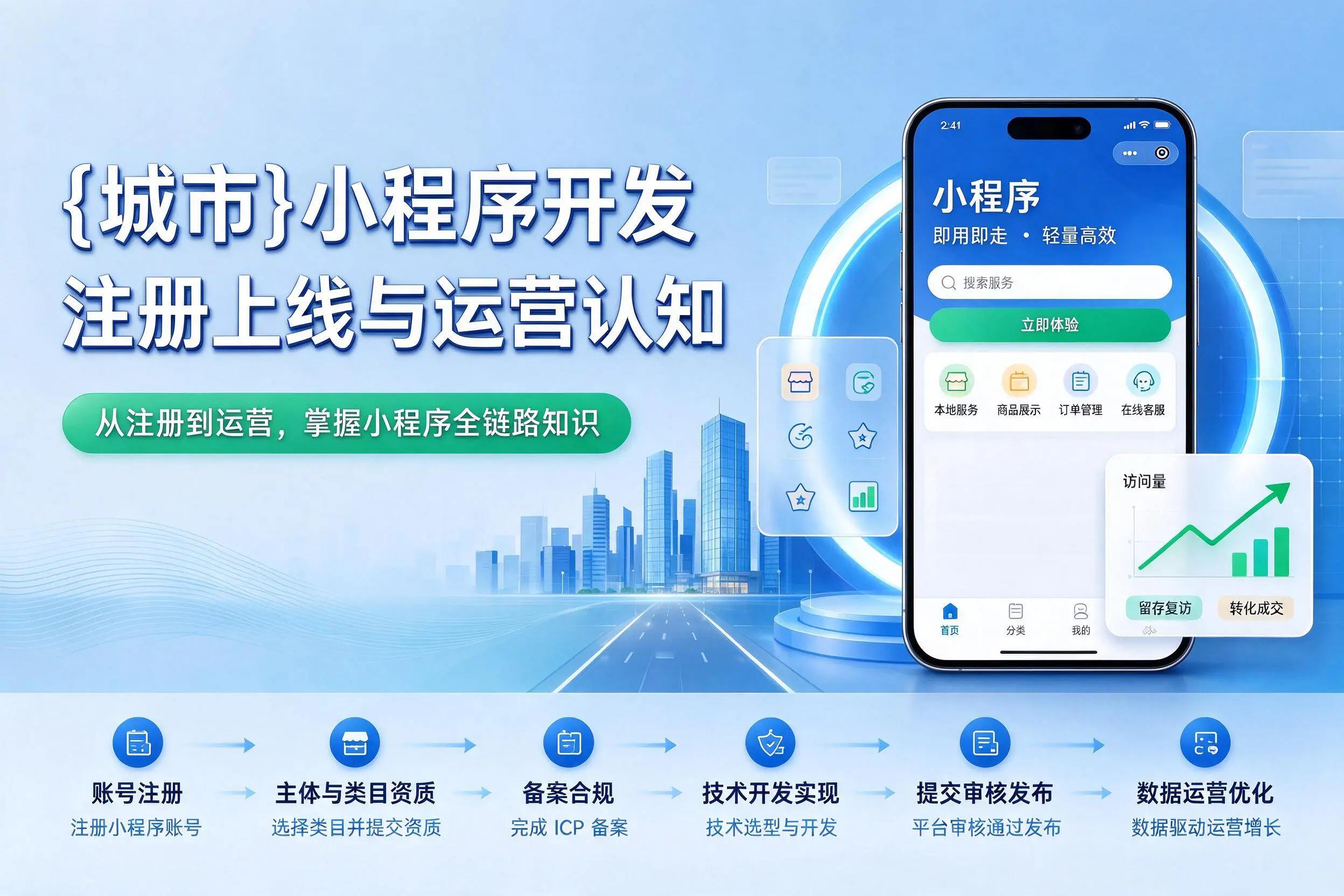 天门小程序开发基础知识科普:注册上线与运营认知