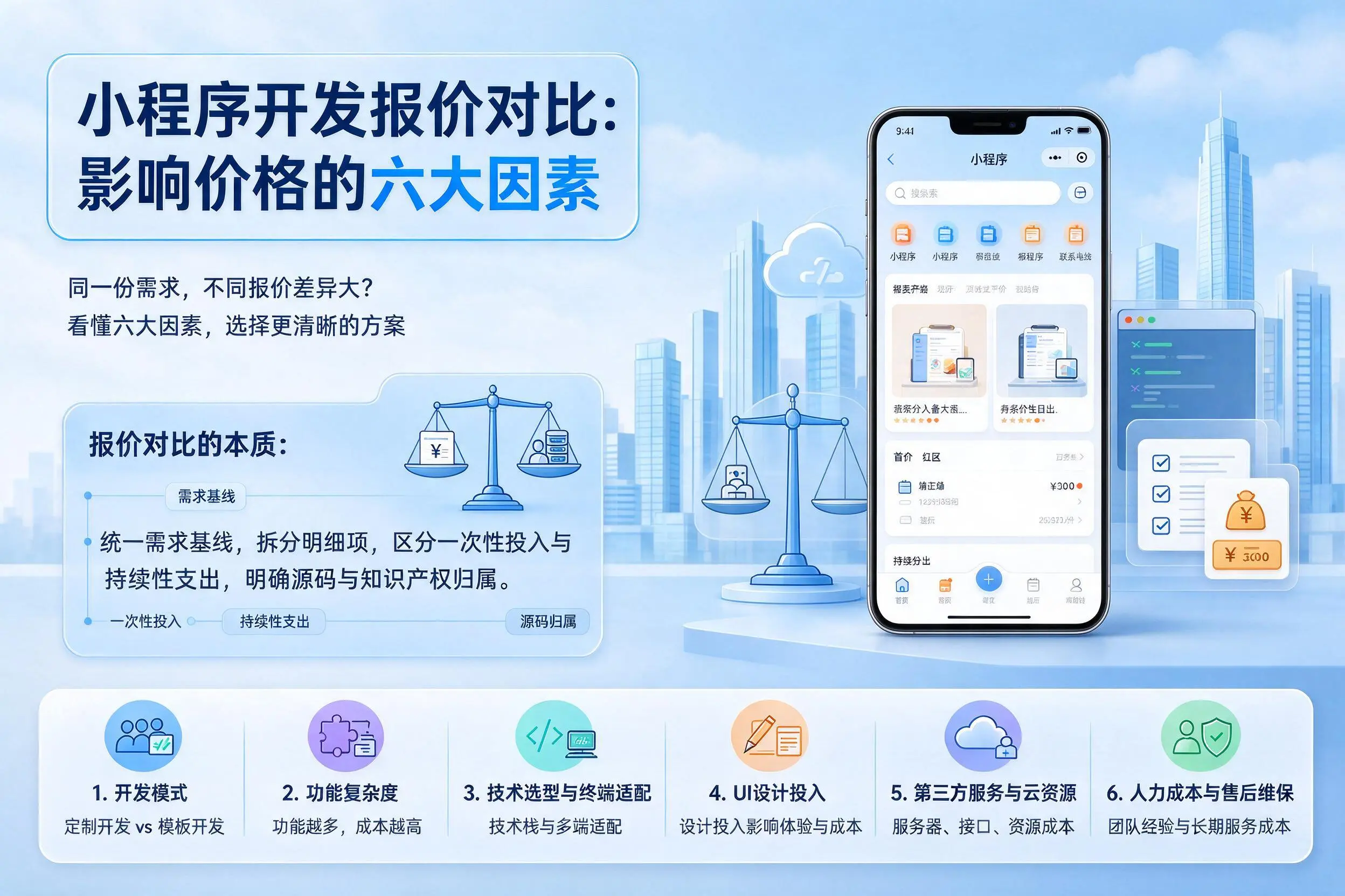 天门小程序开发报价对比:影响价格的六大因素