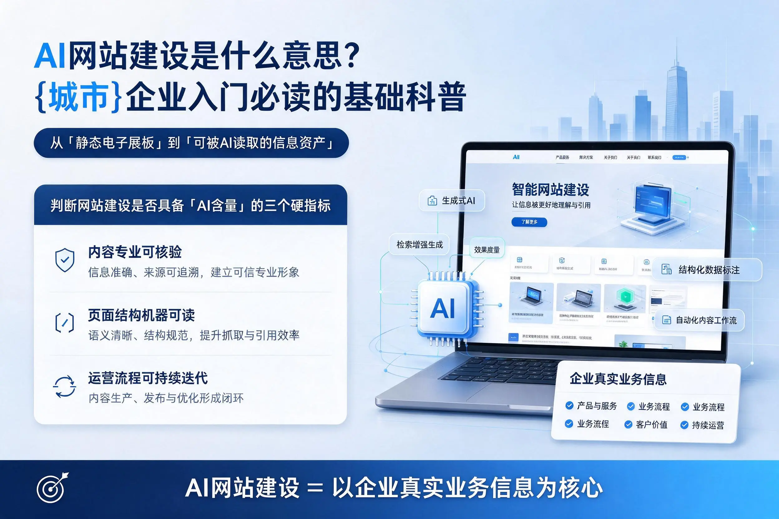 AI网站建设是什么意思?天门企业入门必读的基础科普