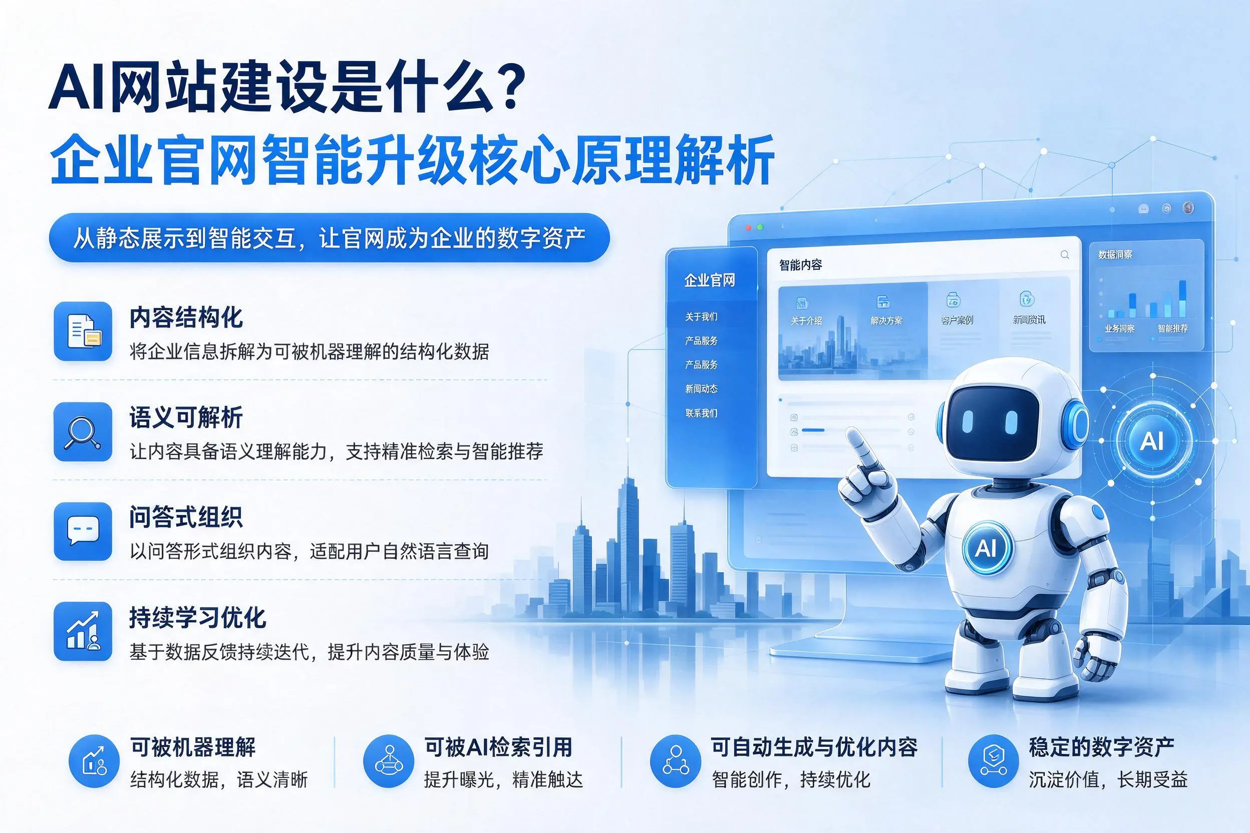 AI网站建设是什么？天门企业官网智能升级核心原理解析