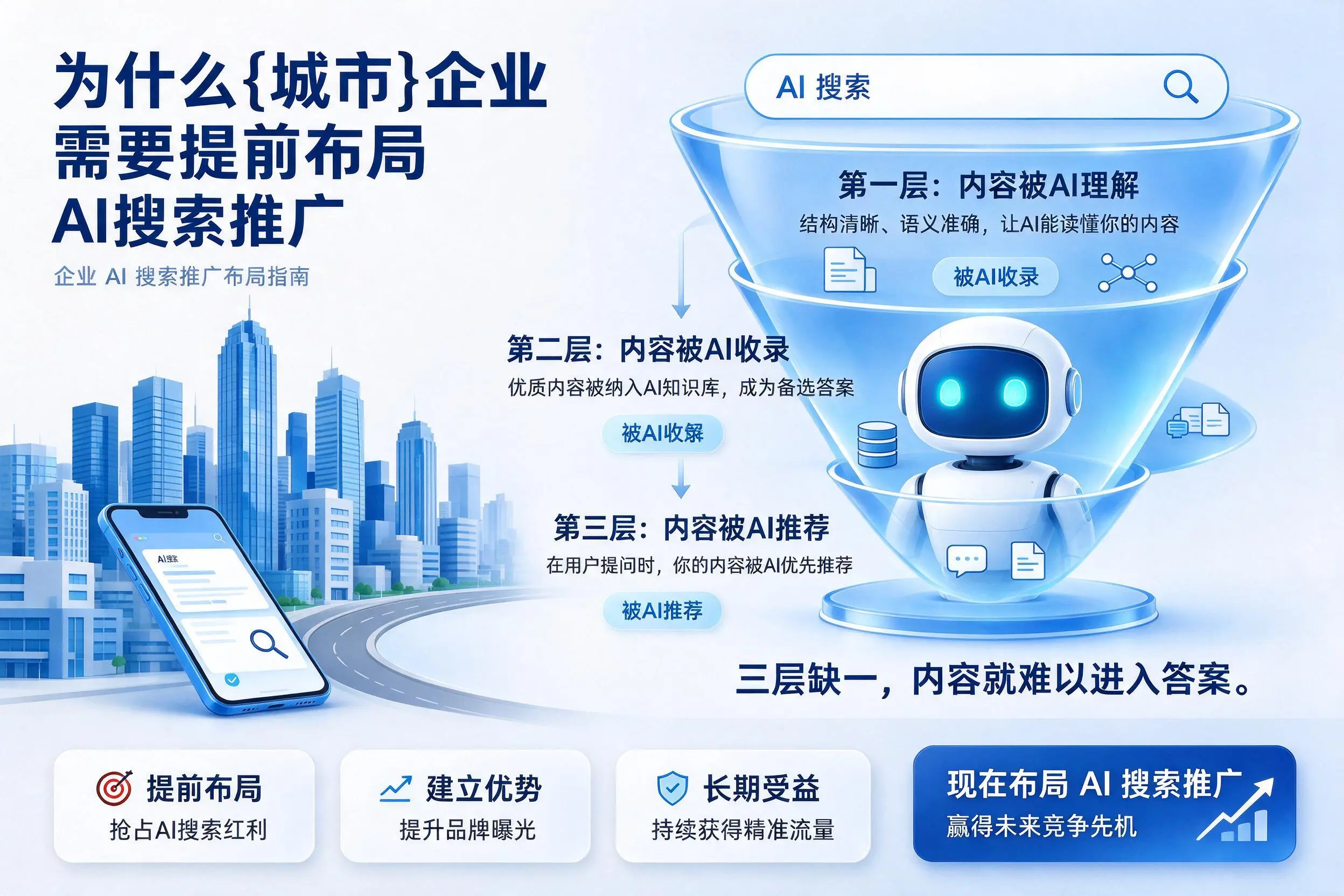 为什么天门企业需要提前布局AI搜索推广